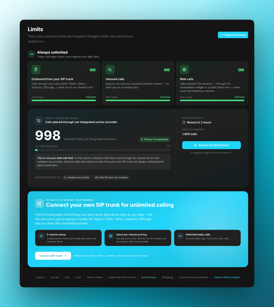 Outbound call limits overview in Famulor