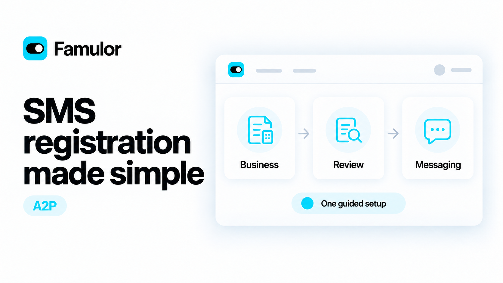 Famulor SMS registration illustration with Business, Review and Messaging steps