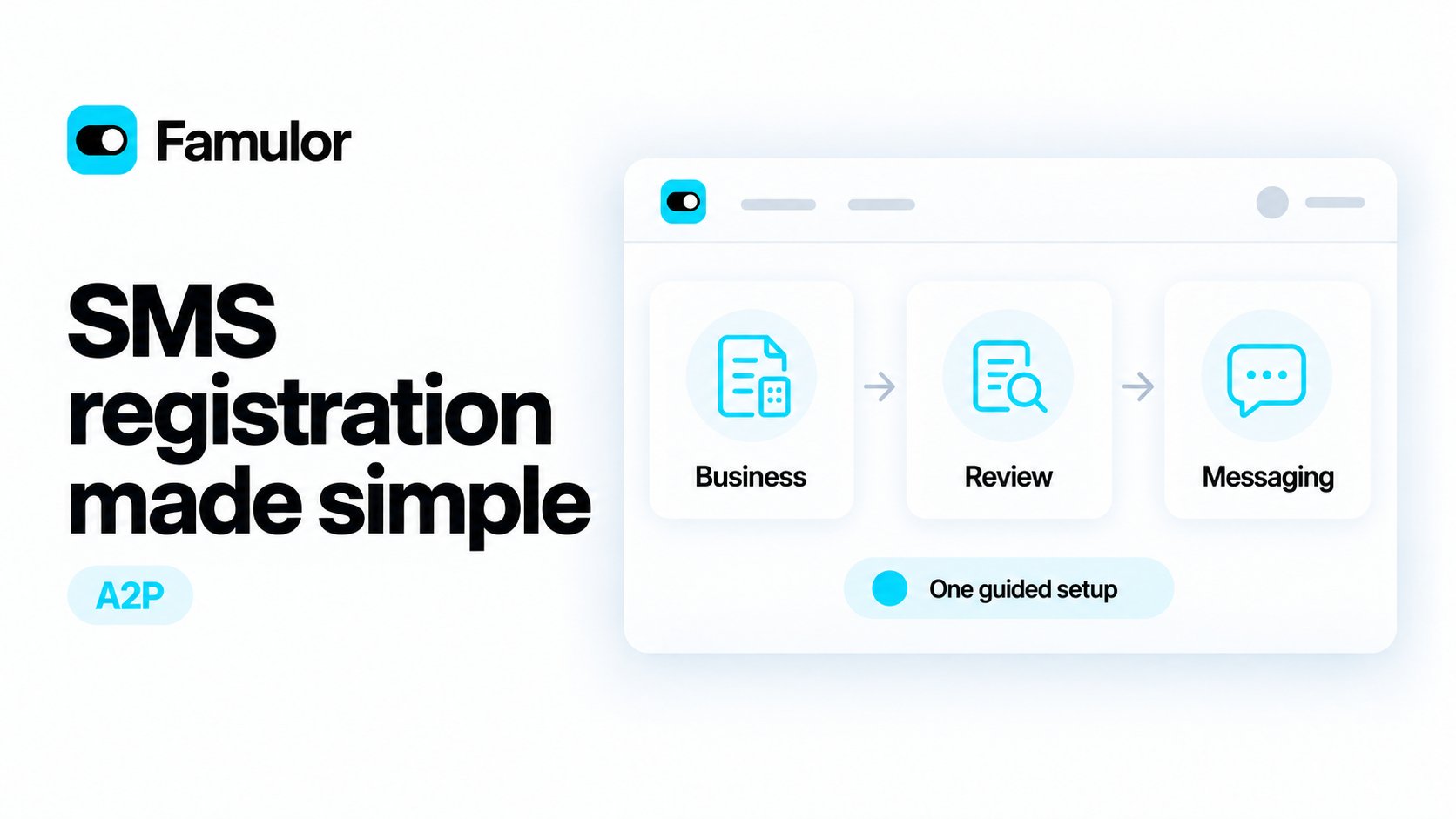 Famulor SMS registration illustration with Business, Review and Messaging steps