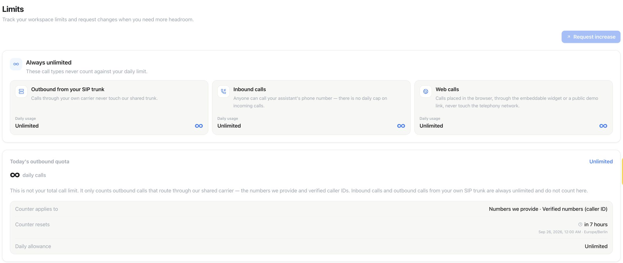 Limits page with an example unlimited outbound allowance