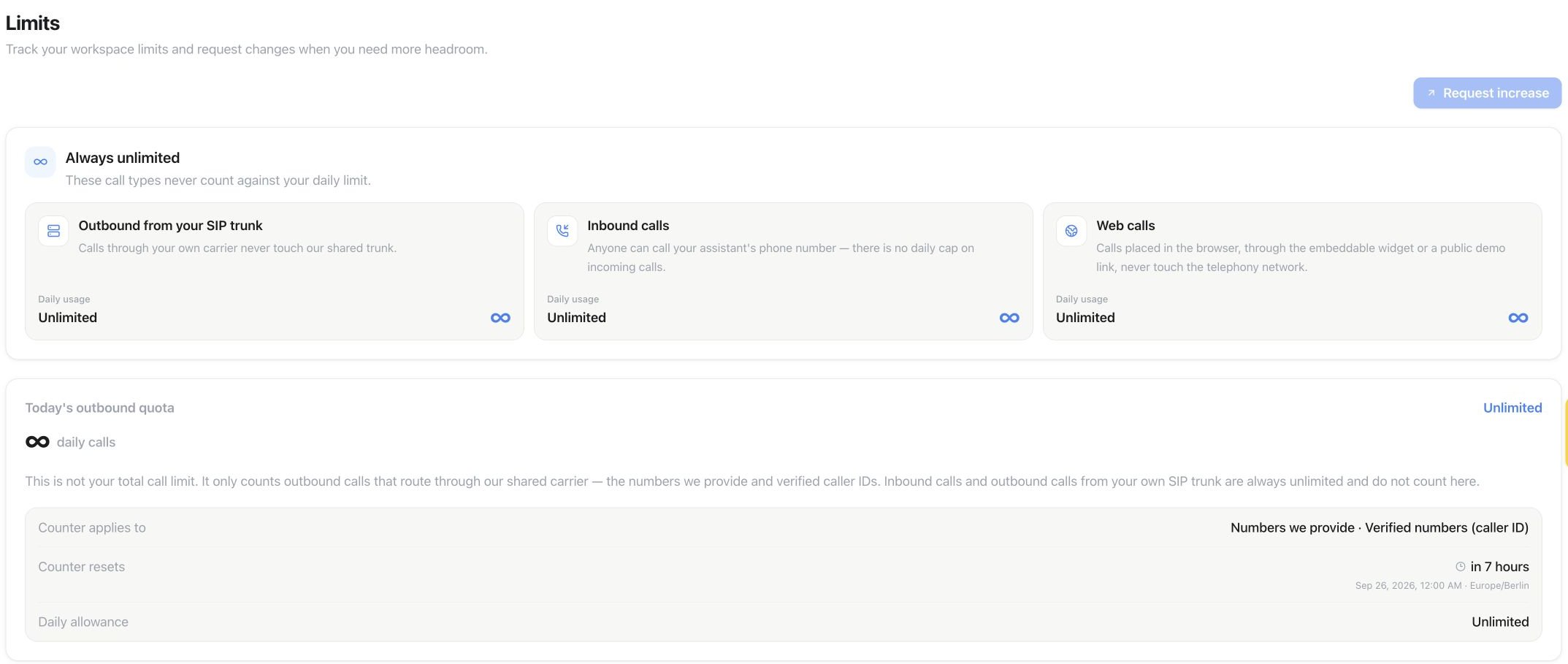 Limits page with an example unlimited outbound allowance