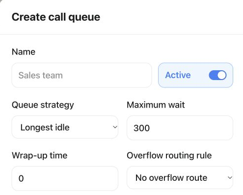 Call queue