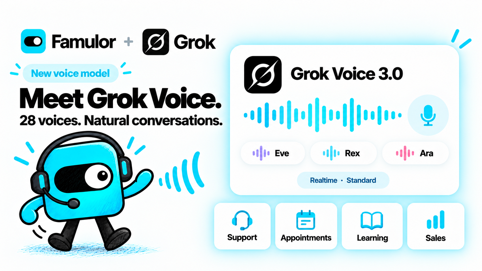 Famulor and Grok logos with a headset mascot, audio waveform and the voices Eve, Rex and Ara