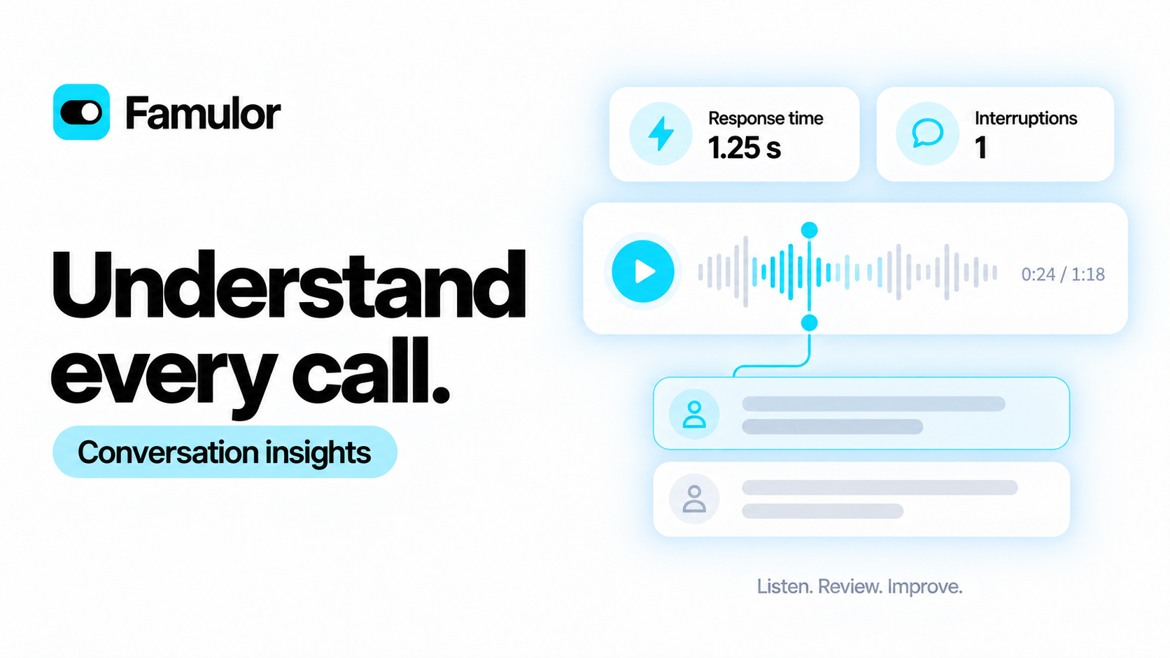 Famulor conversation insights with response times, an audio waveform and linked transcript