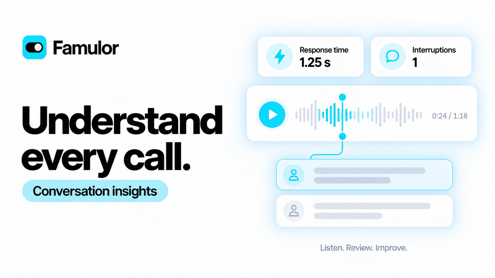Famulor conversation insights with response times, an audio waveform and linked transcript