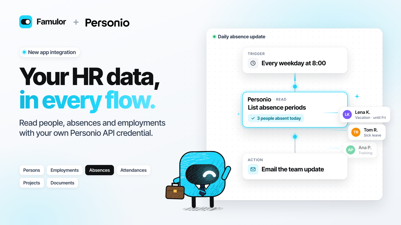 Famulor and Personio logos above an automation that reads absences and employments from Personio