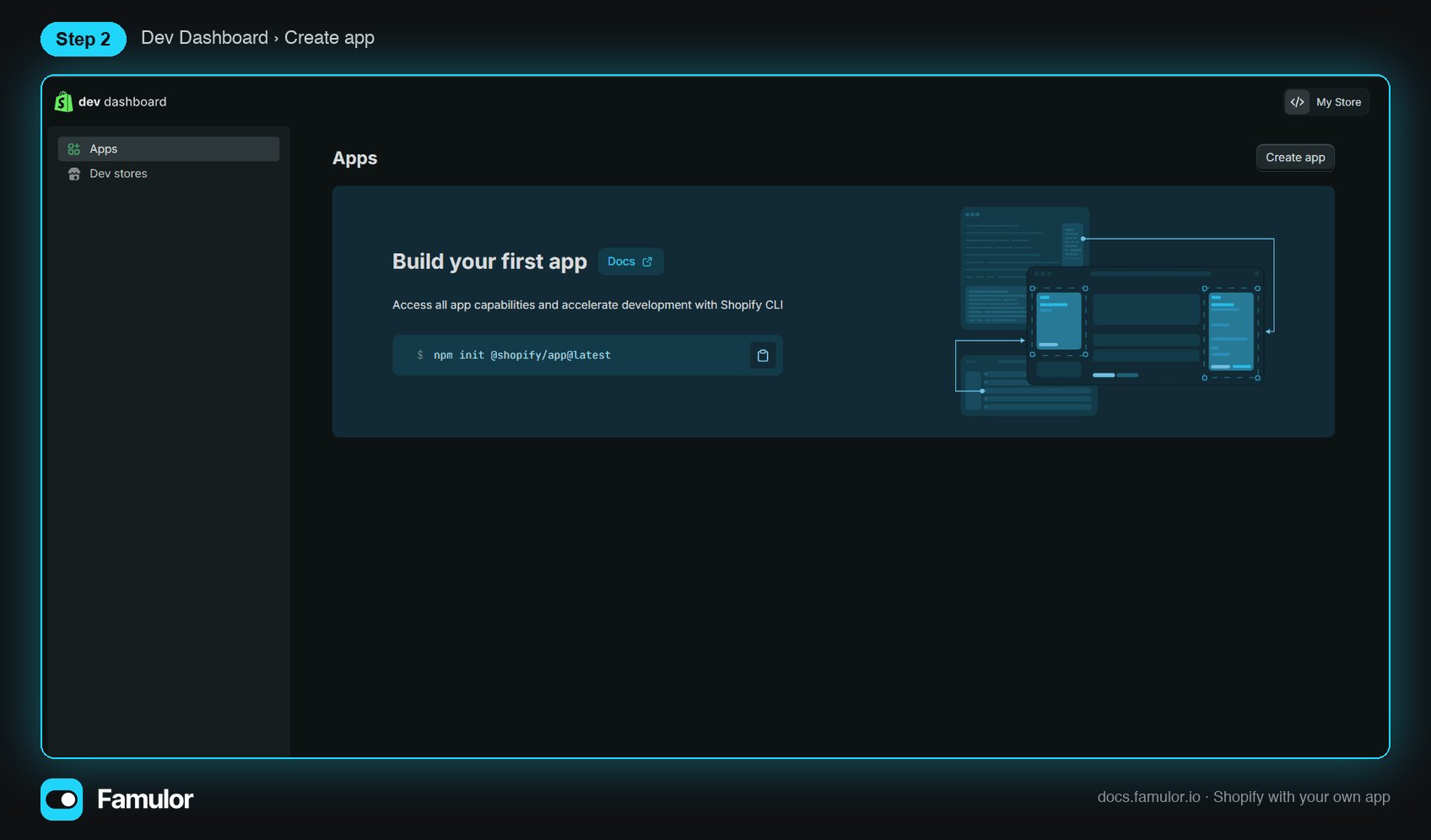 Apps-Seite im Dev Dashboard mit dem Button Create app