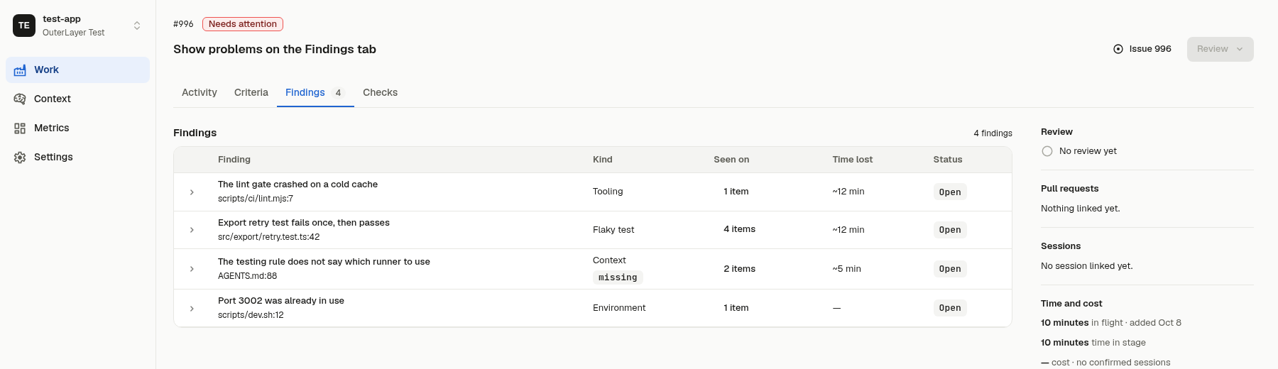 A work item page on its Findings tab, with findings sorted by time lost and columns for kind, items seen on, time lost and status
