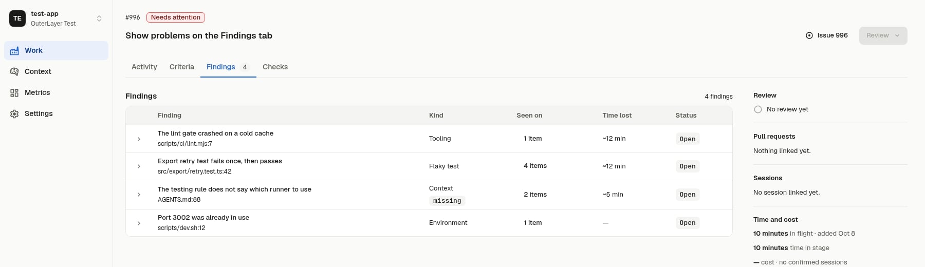 A work item page on its Findings tab, with findings sorted by time lost and columns for kind, items seen on, time lost and status