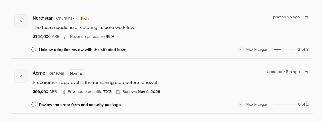 Attention items in the Outlit app