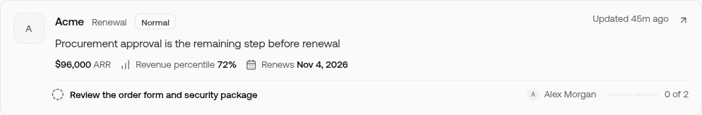 A renewal attention item