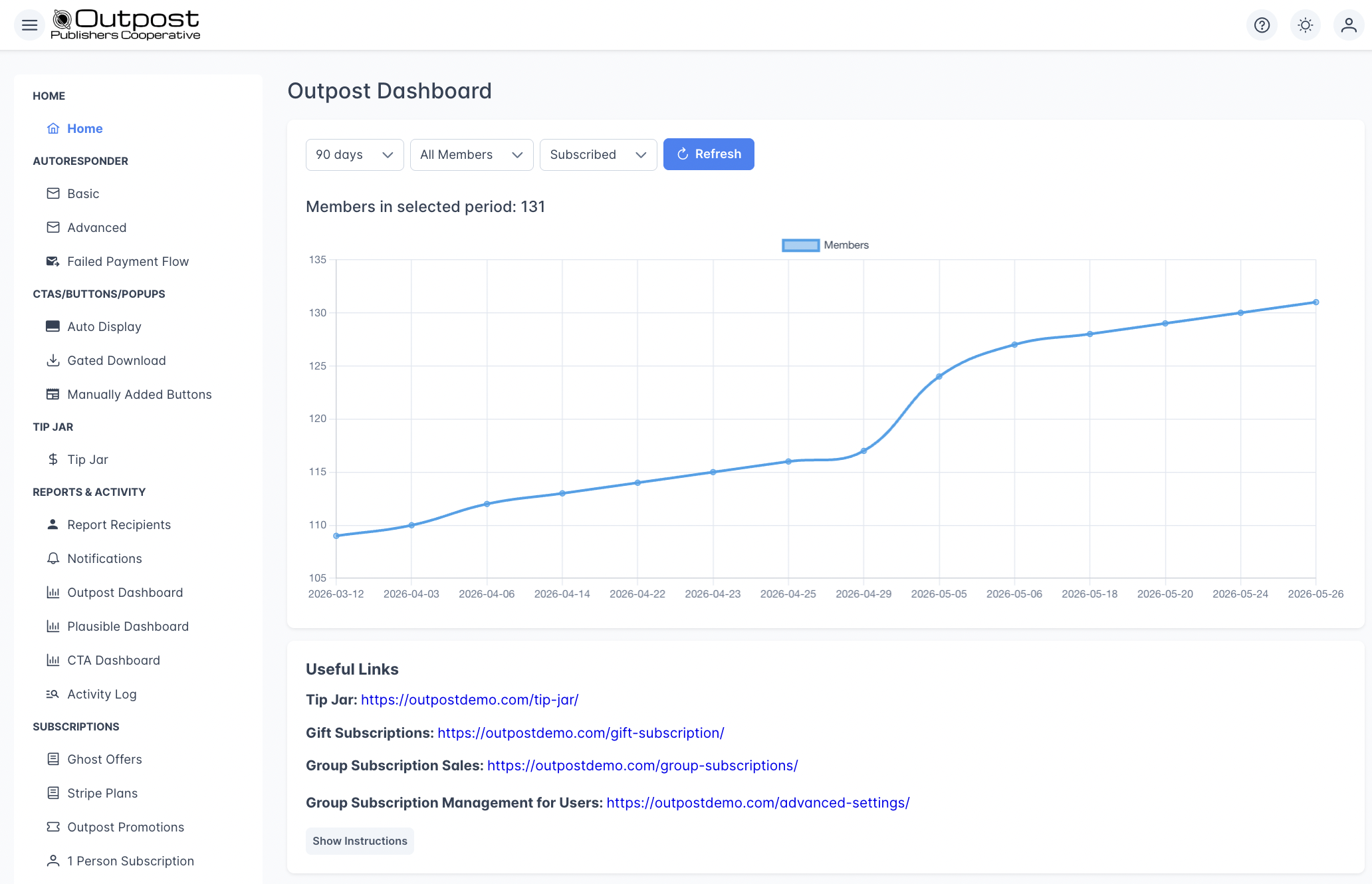 Outpost Dashboard - Outpost Docs