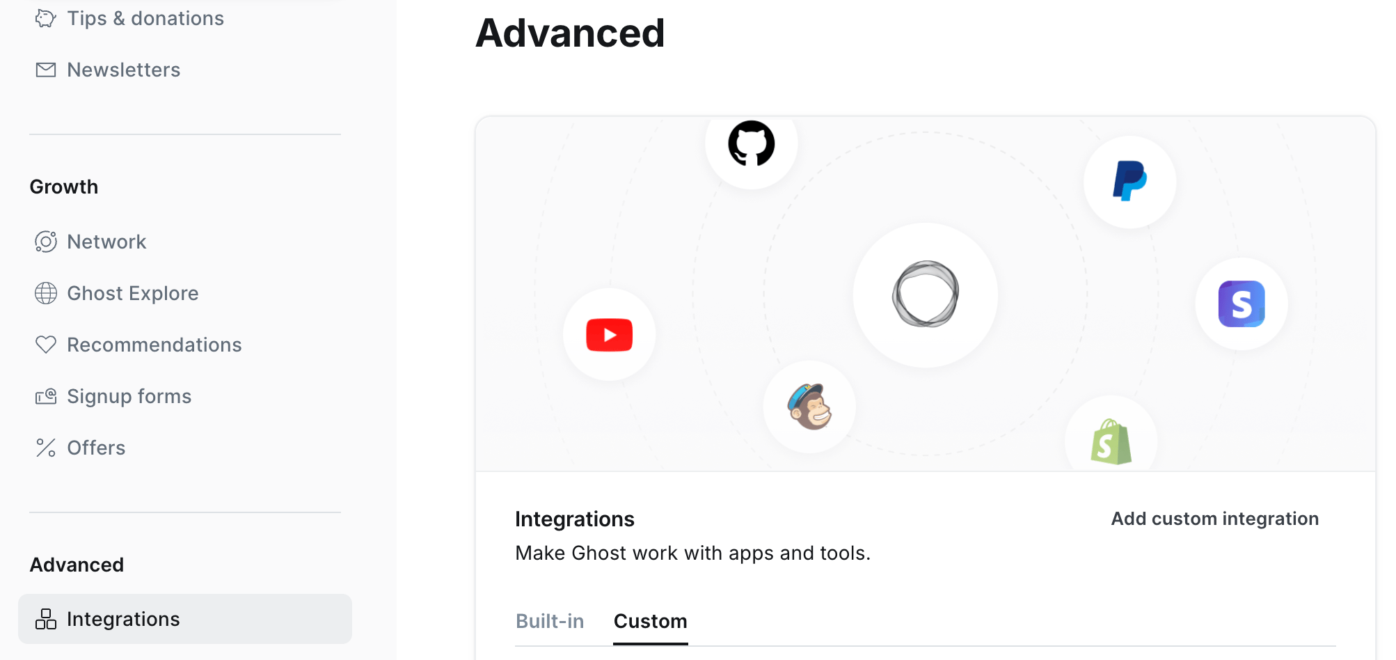 Ghost Integrations