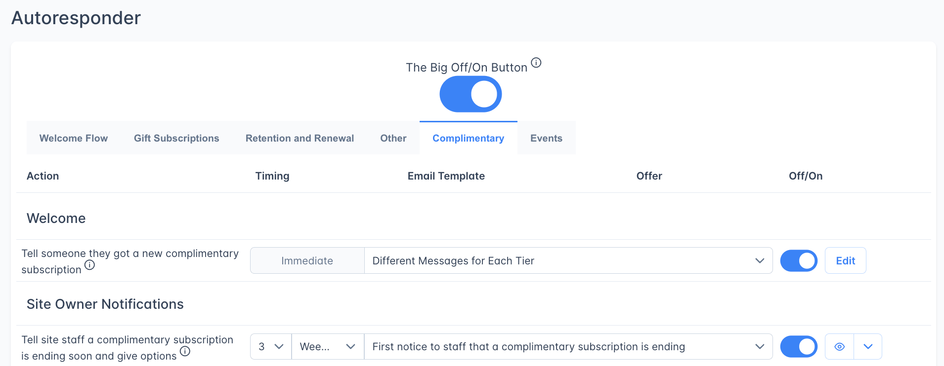 Autoresponder Complimentary Tab