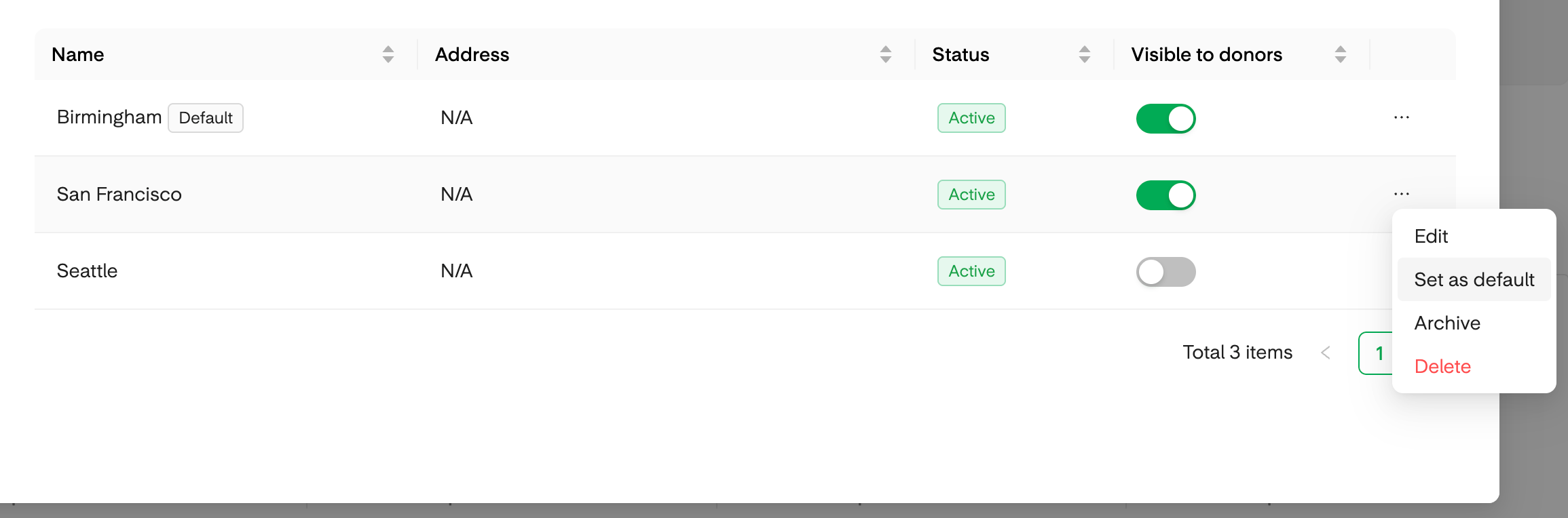 Row actions menu showing Set as default option