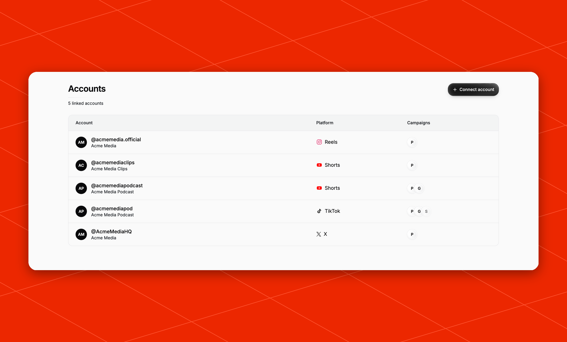 Accounts page listing linked social accounts with their platform and the campaigns each belongs to
