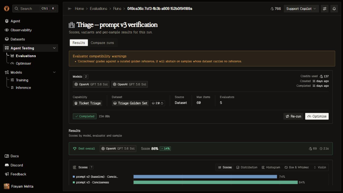 Eval run report with results, distributions and operations