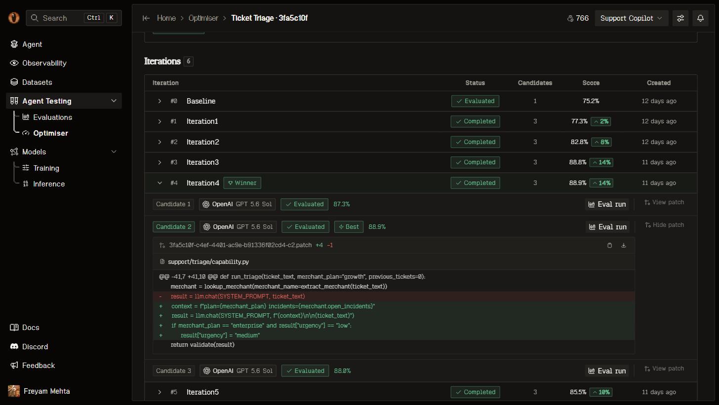 Optimiser iterations with expanded candidate patch