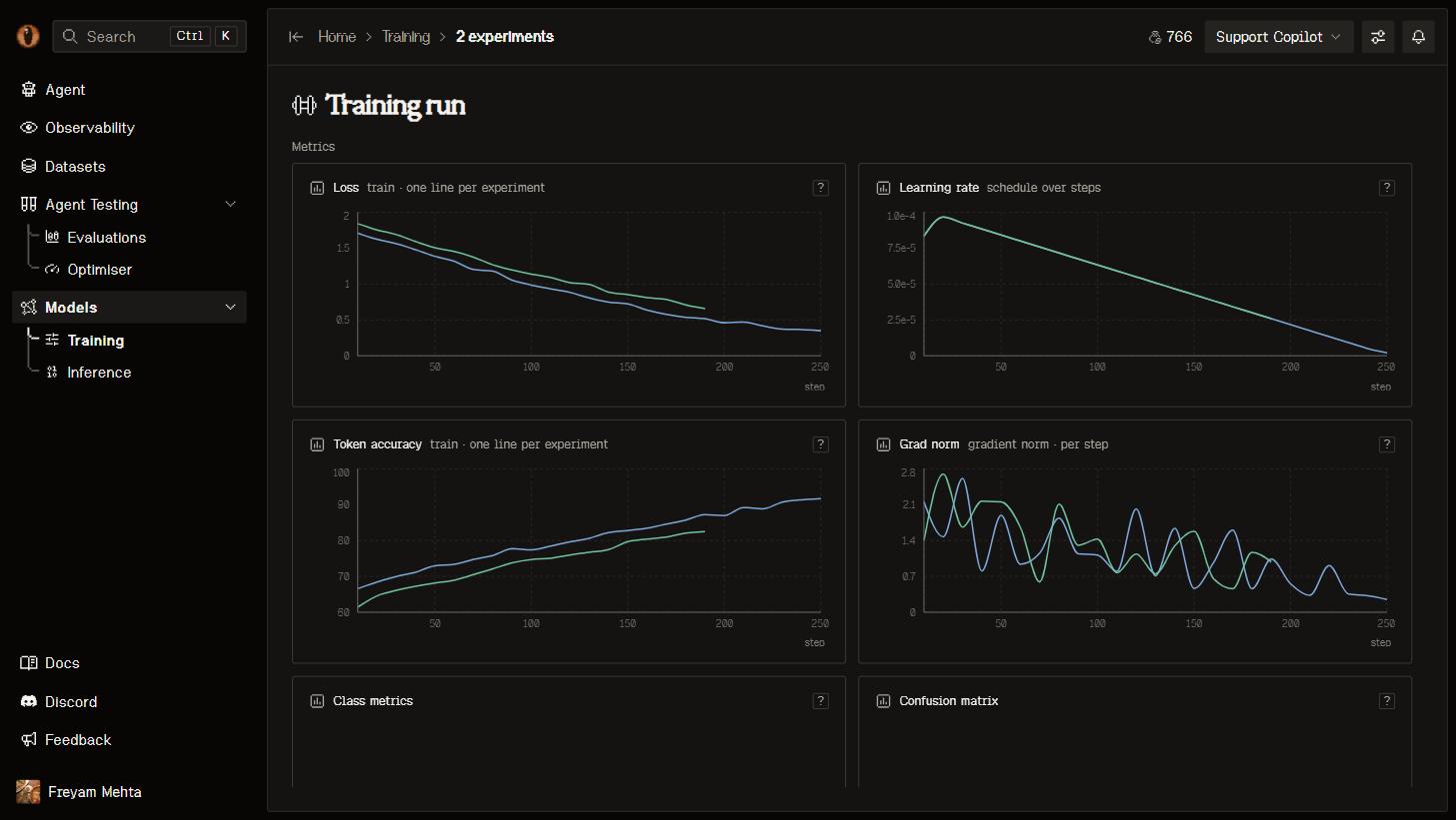 Training run monitor with loss curves and configuration