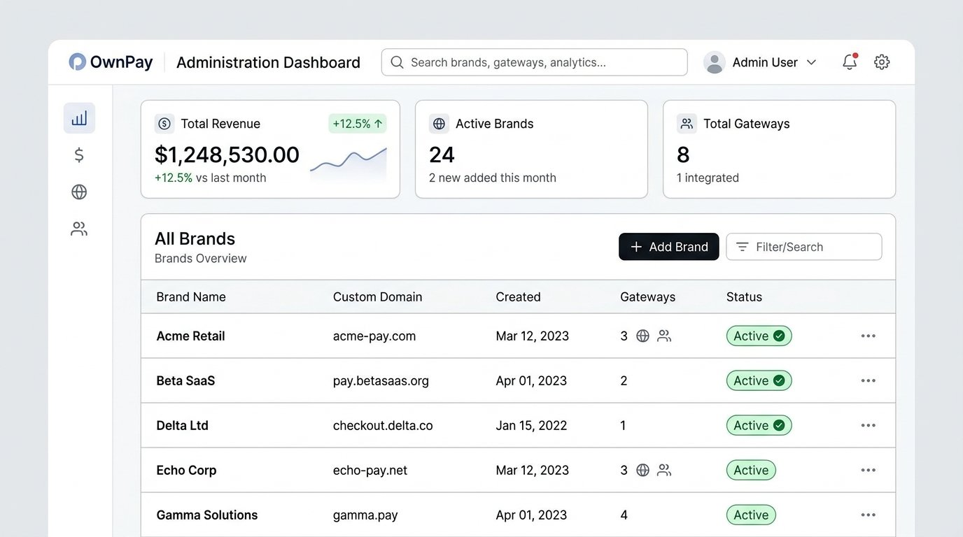 OwnPay Multi-brand Administration Dashboard