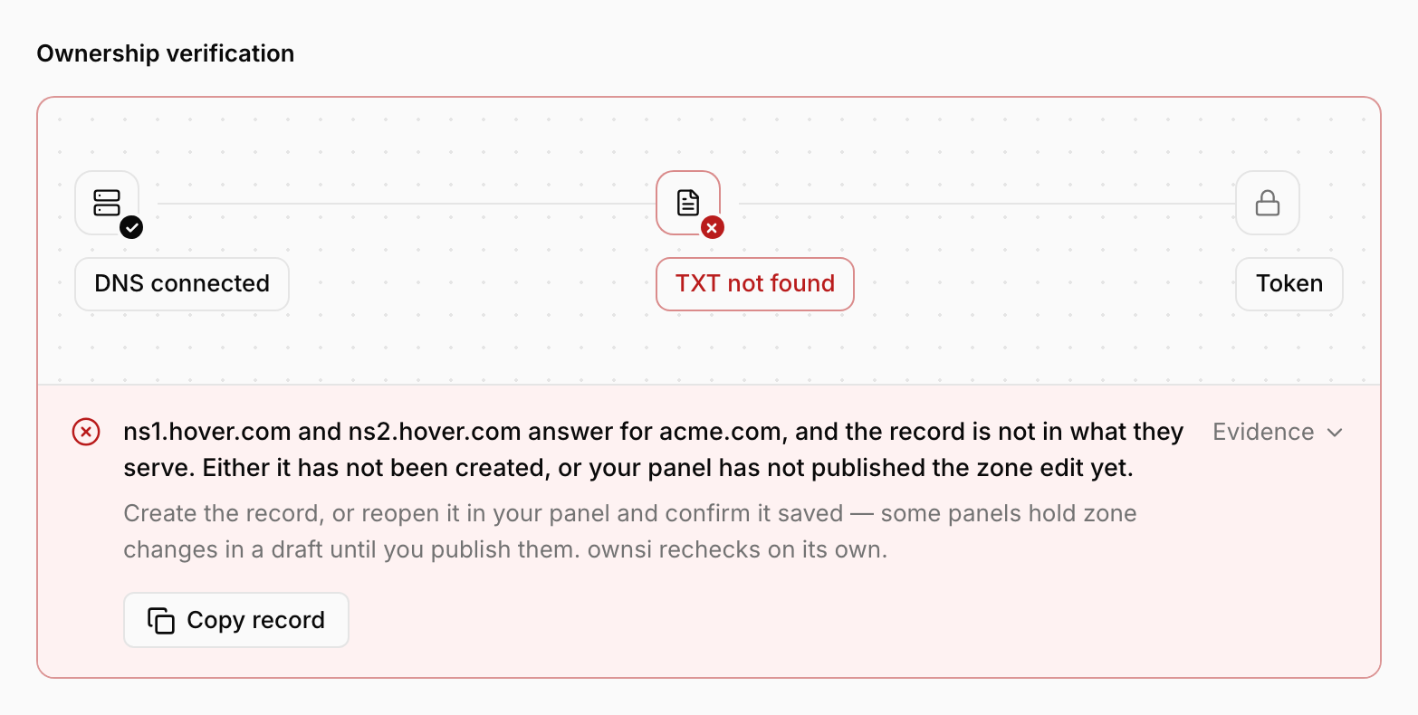 The ownership verification panel in ownsi: DNS connected, TXT not found, Token, above a message explaining that the nameservers answer but do not serve the record yet.