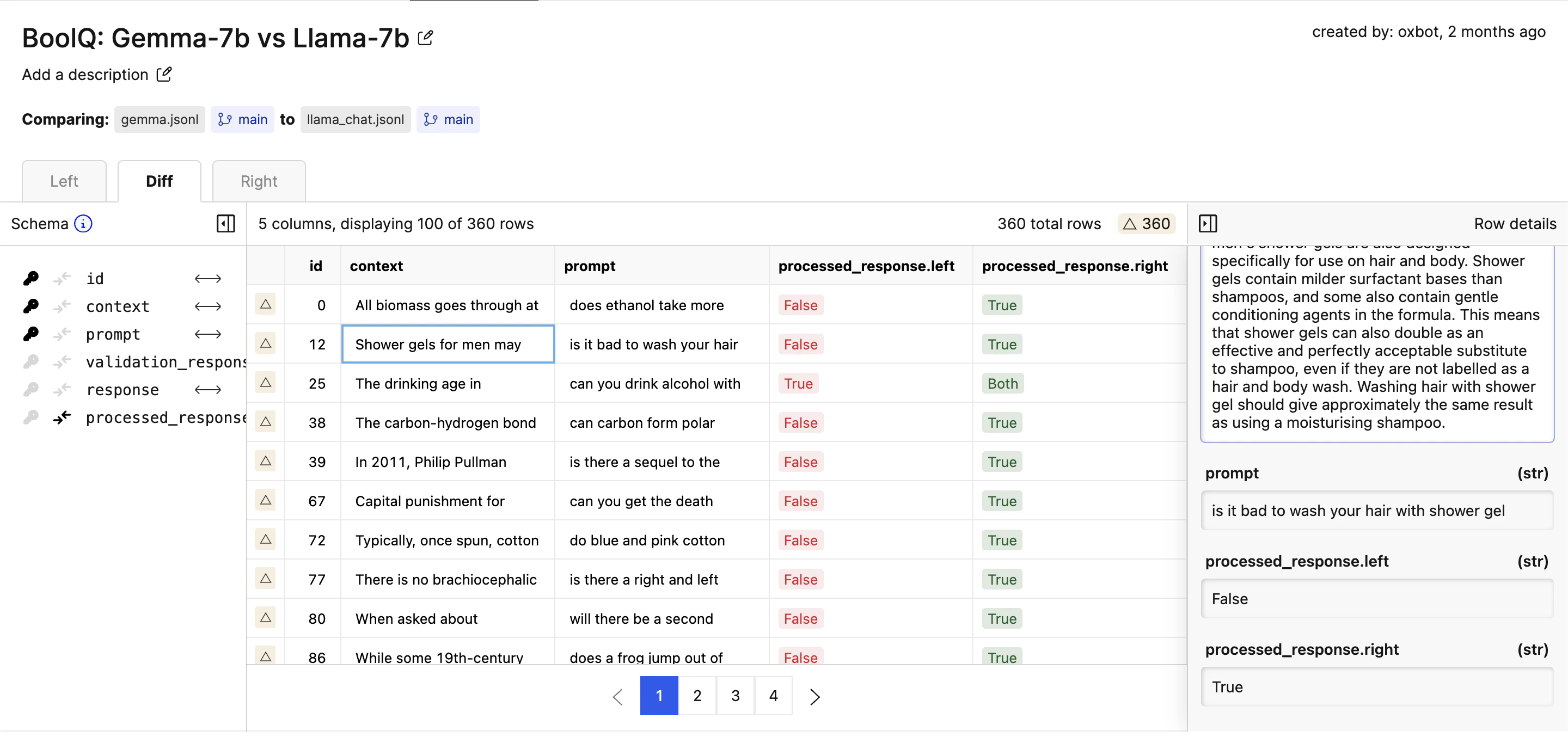 compare model results