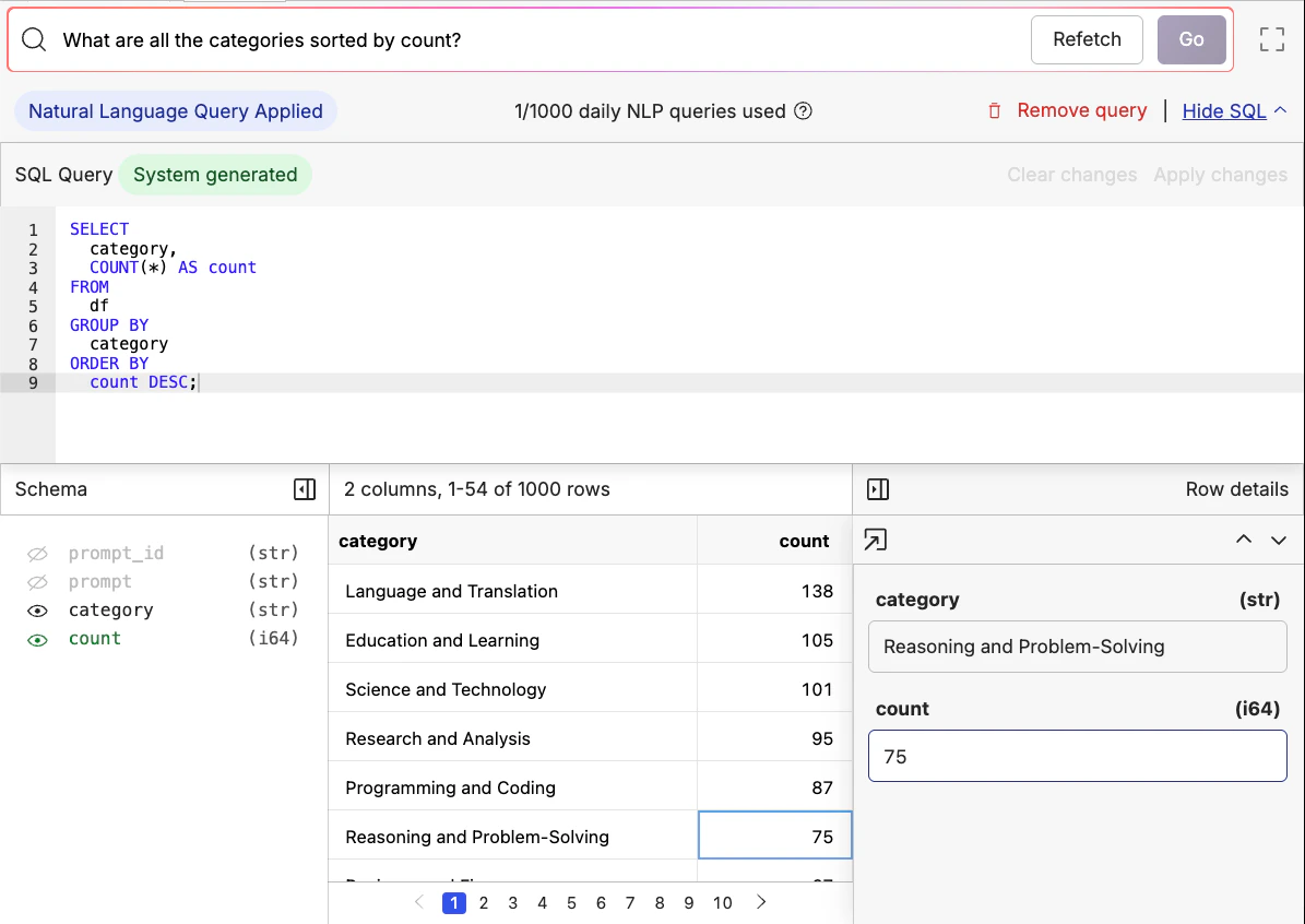 Where to find Text2SQL