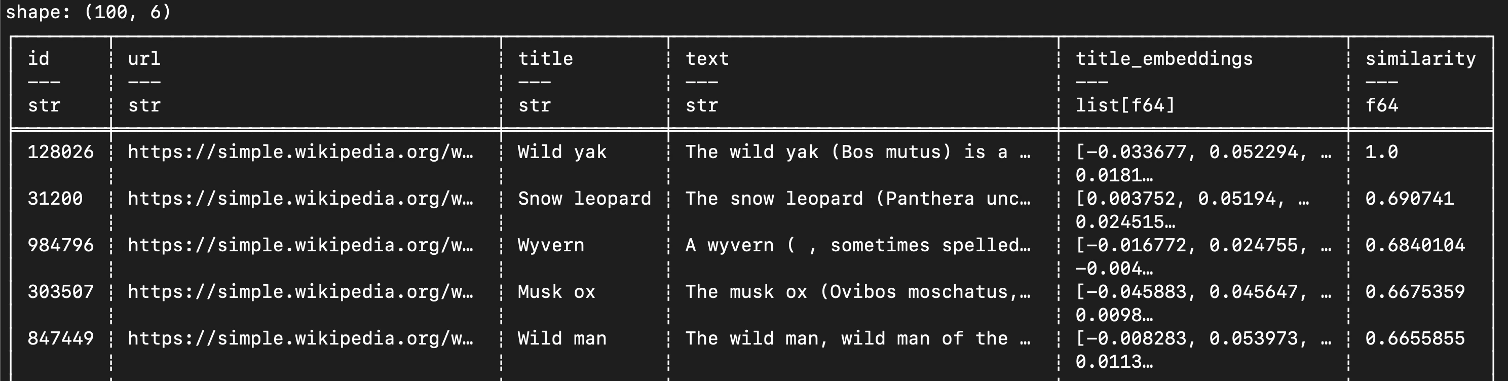 Nearest Neighbor Search