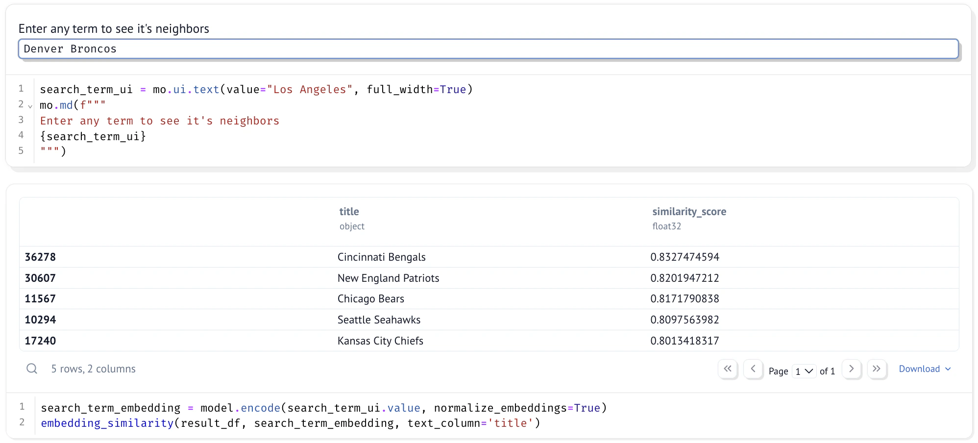 Nearest Neighbor Search