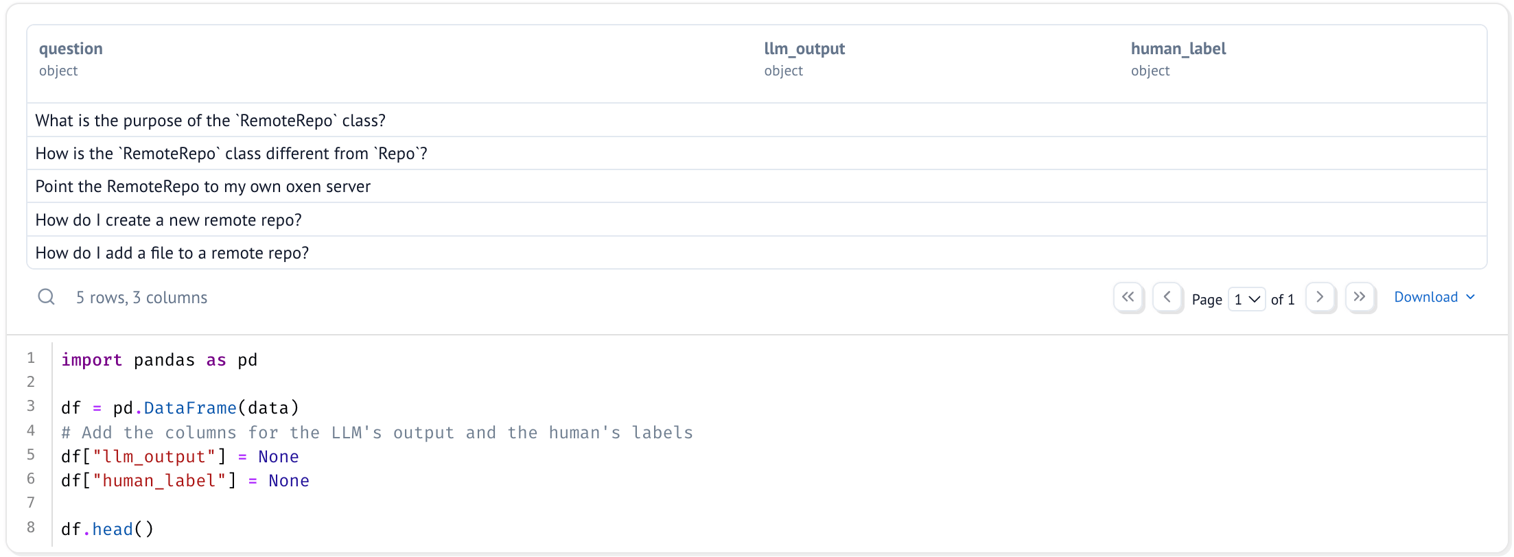 Dataset
