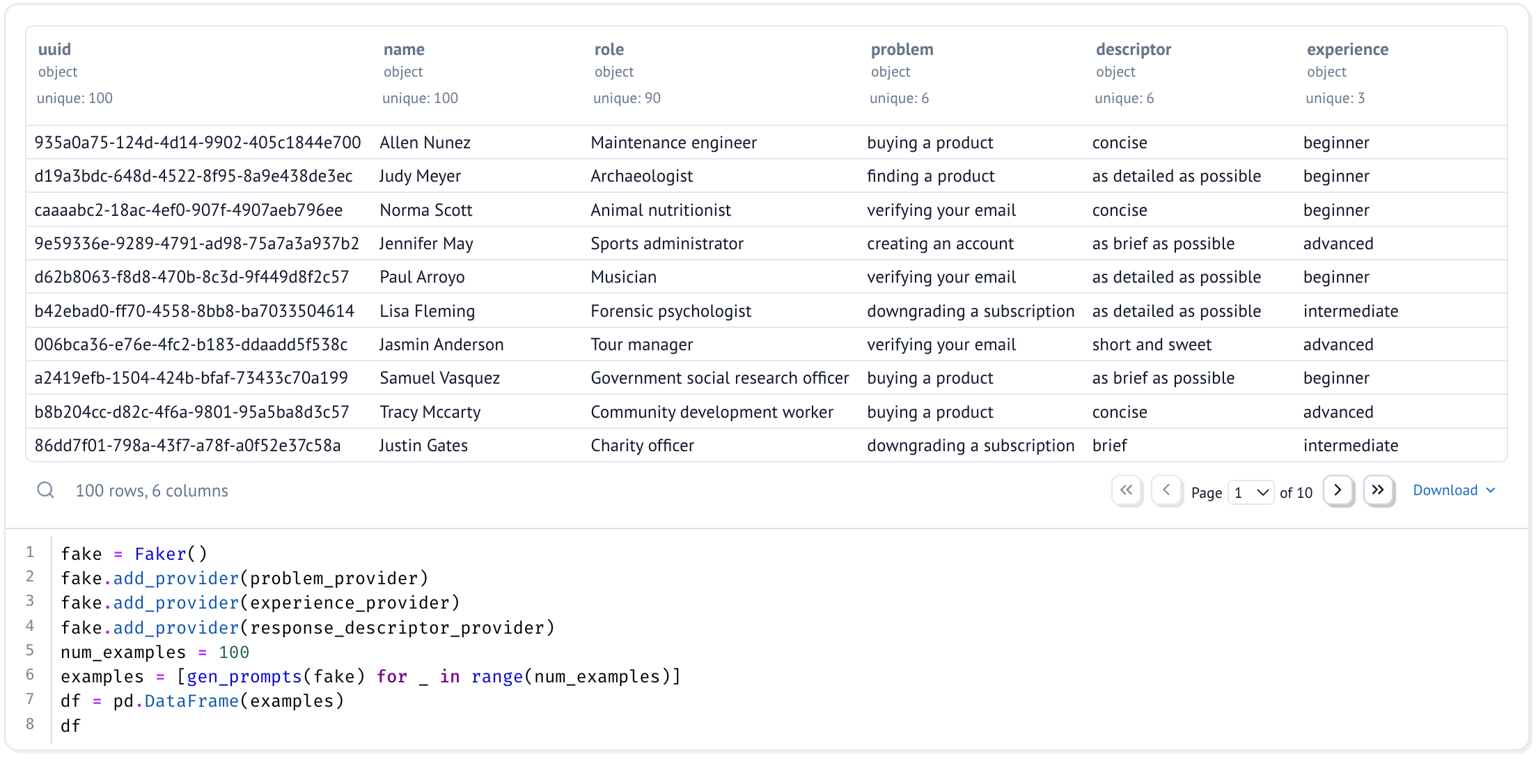 Starting Dataset