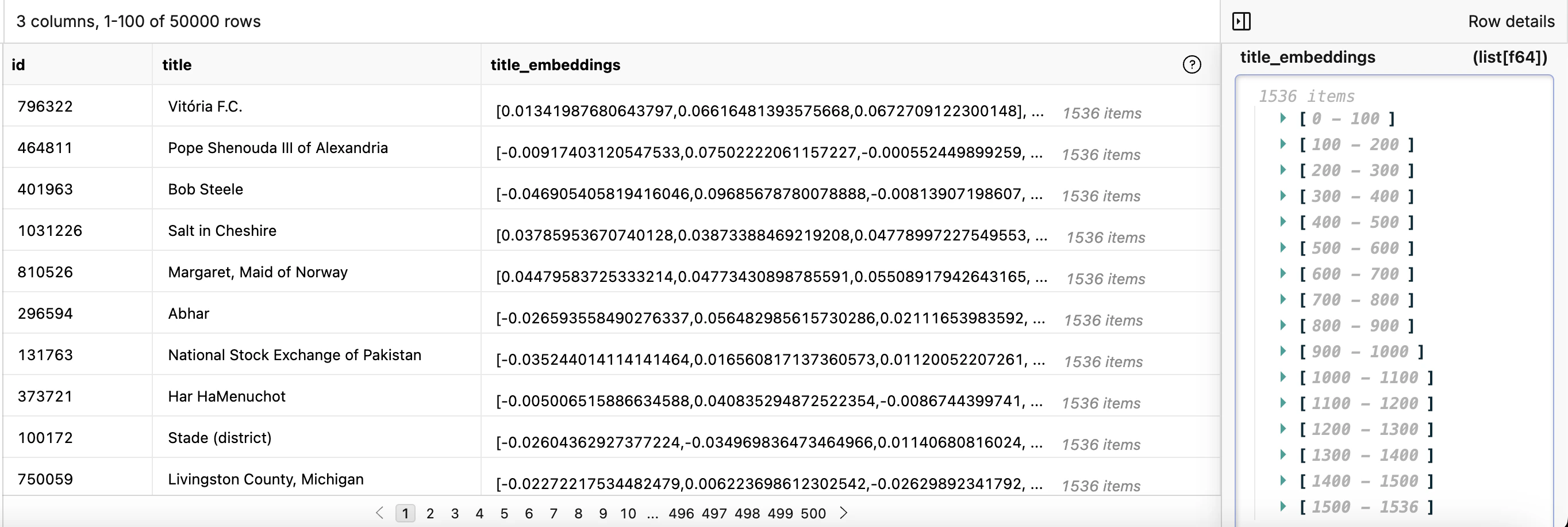 Embeddings