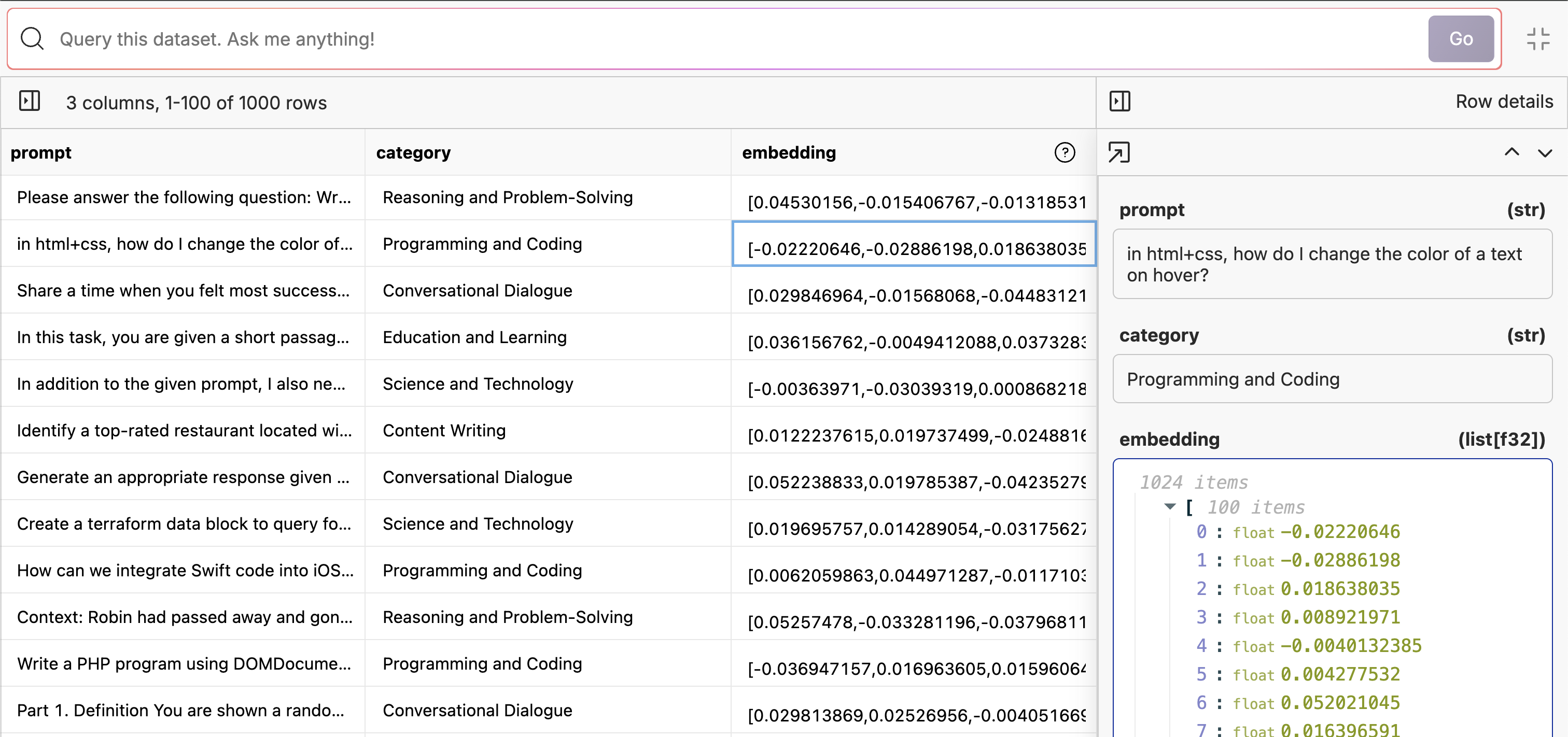 Embedding a dataset