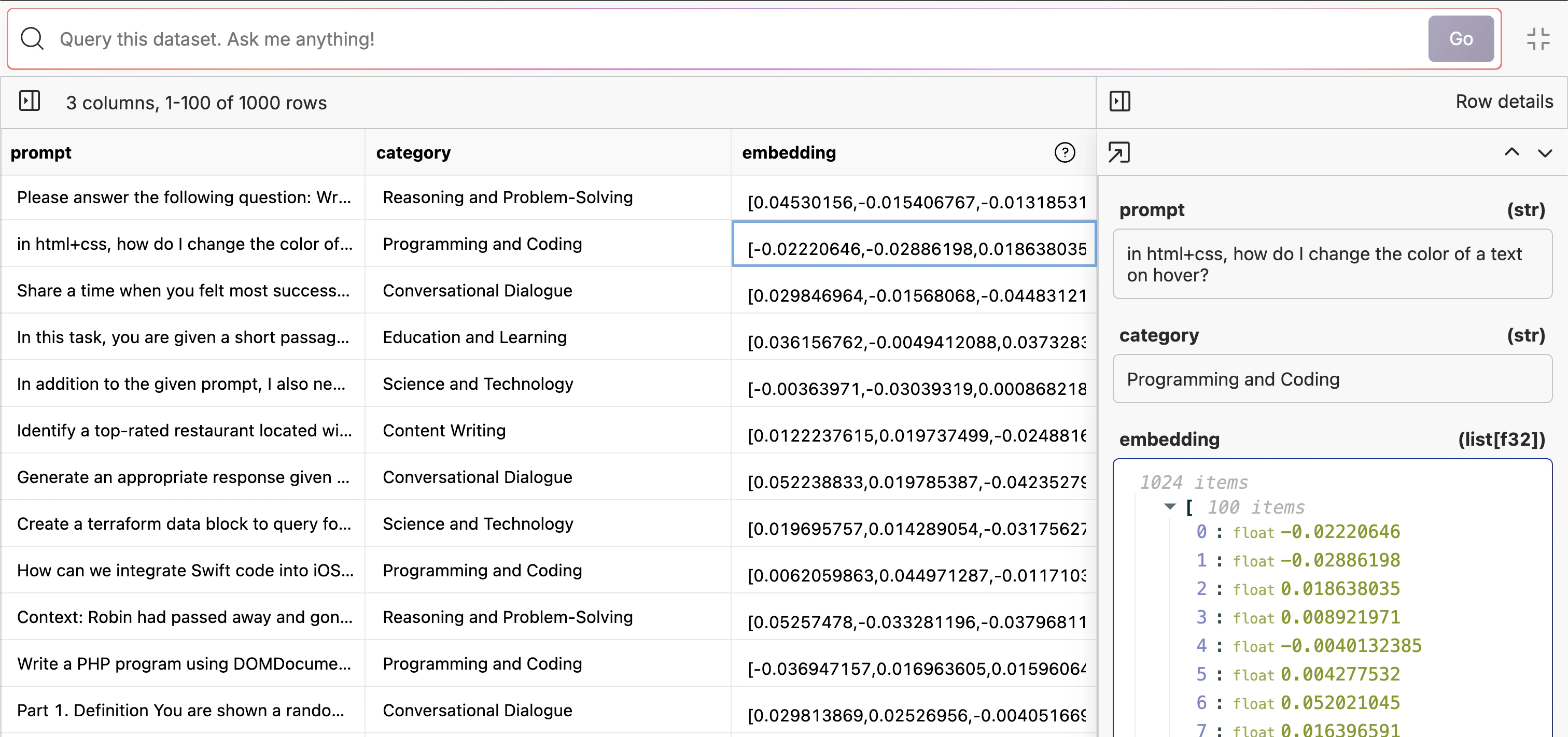 Embedding a dataset