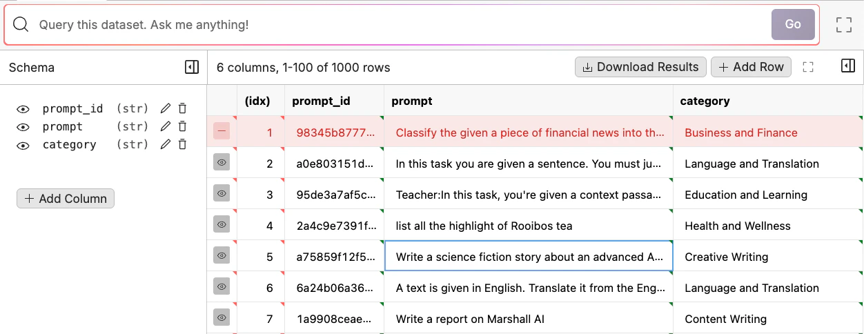 Editing a dataset