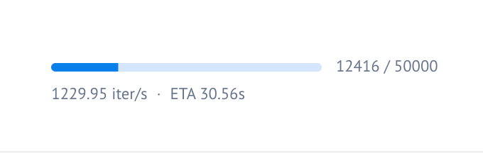 Progress Bar