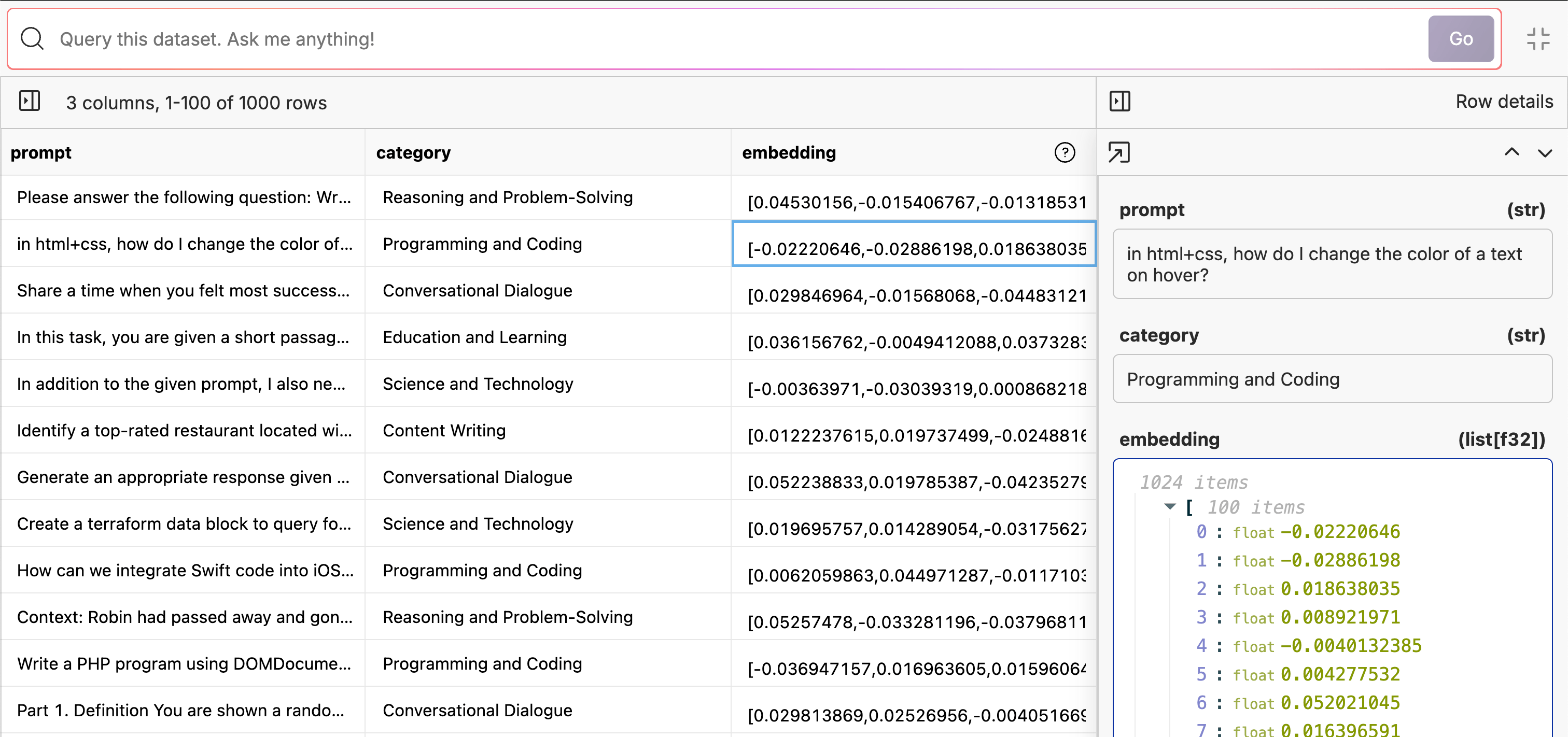 Embedding a dataset