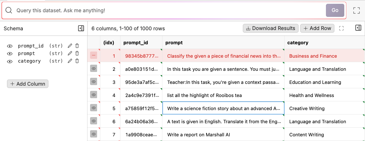 Editing a dataset