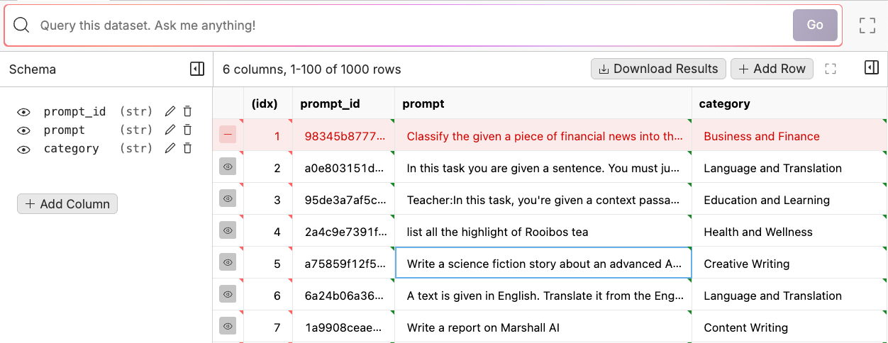 Editing a dataset