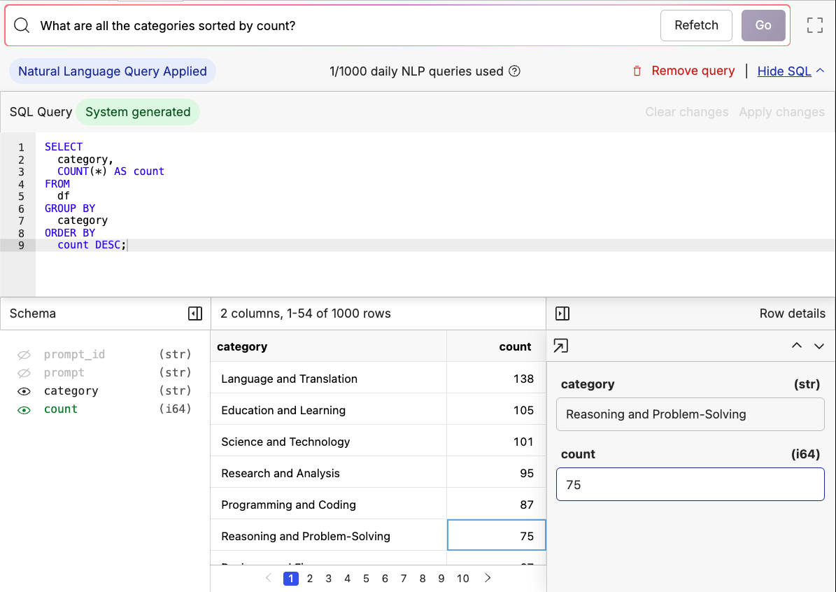 Where to find Text2SQL
