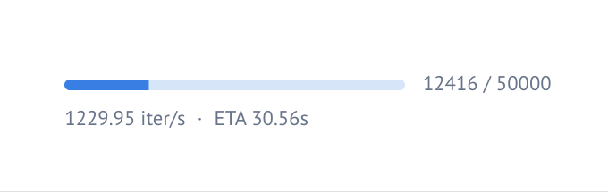 Progress Bar