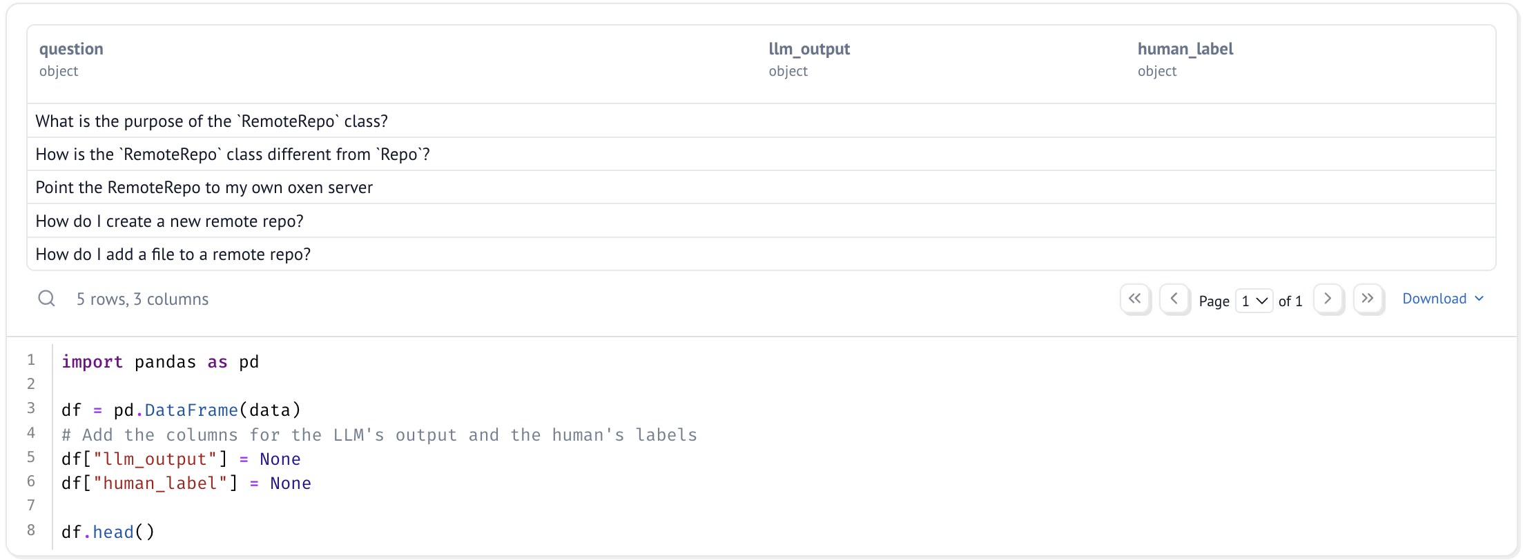 Dataset