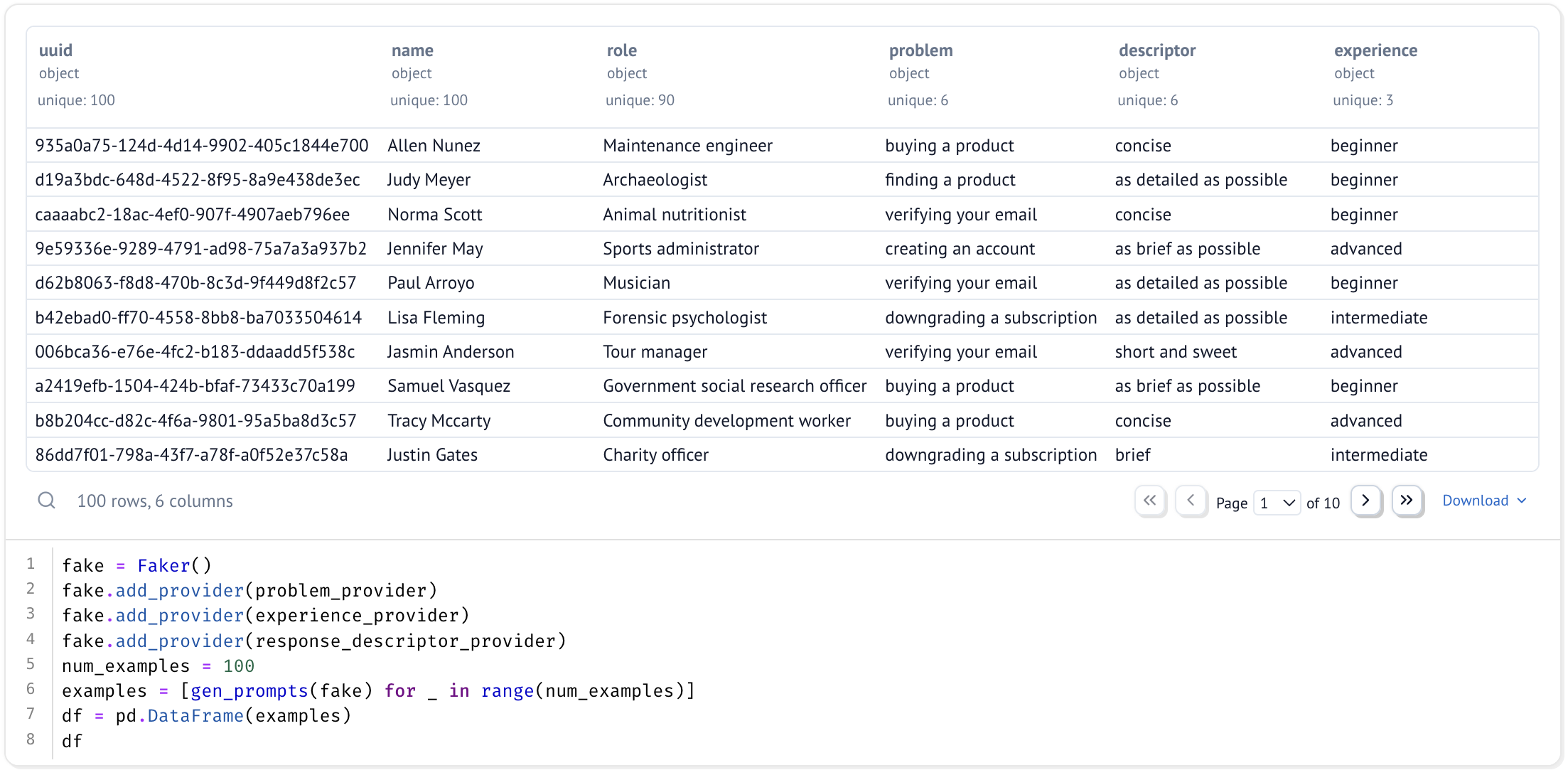 Starting Dataset