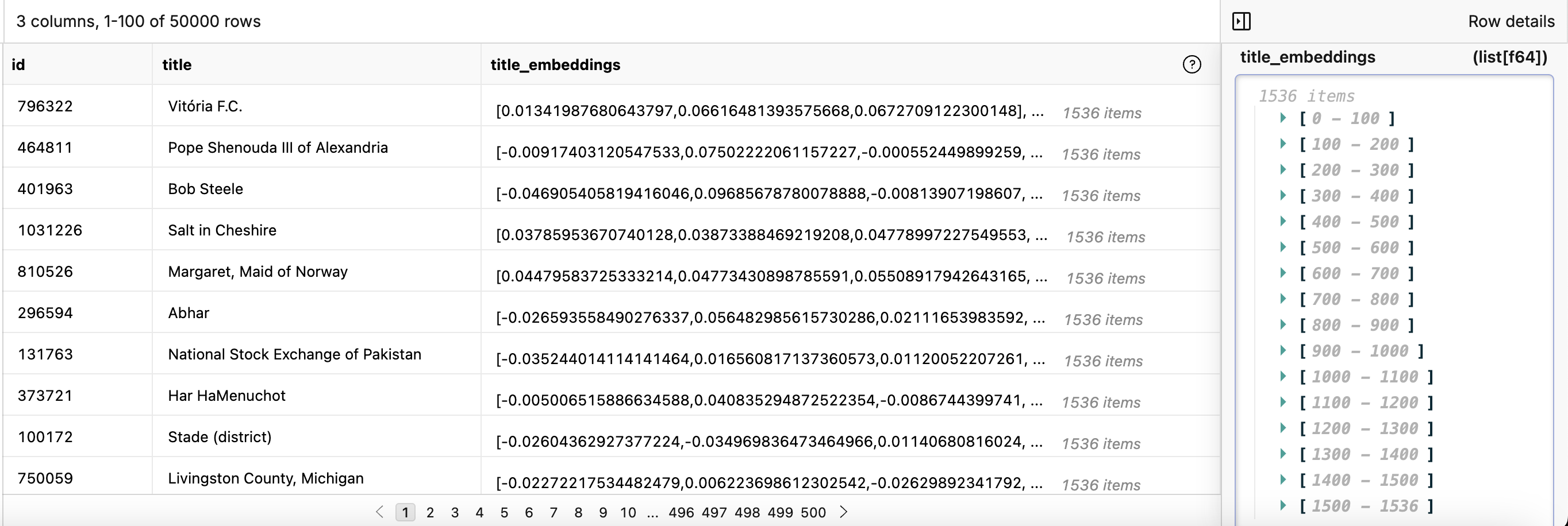 Embeddings