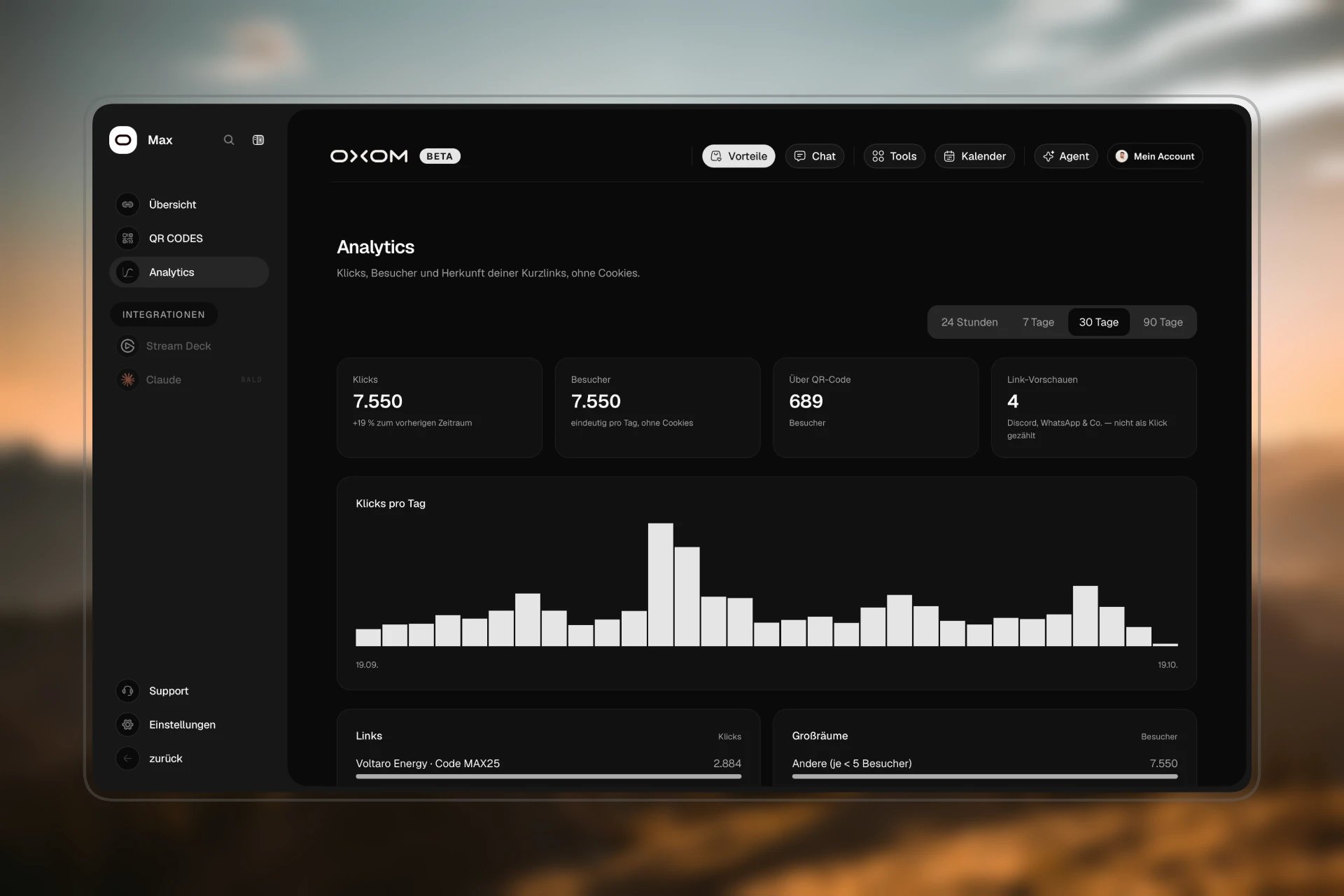 LINK Analytics in de workspace