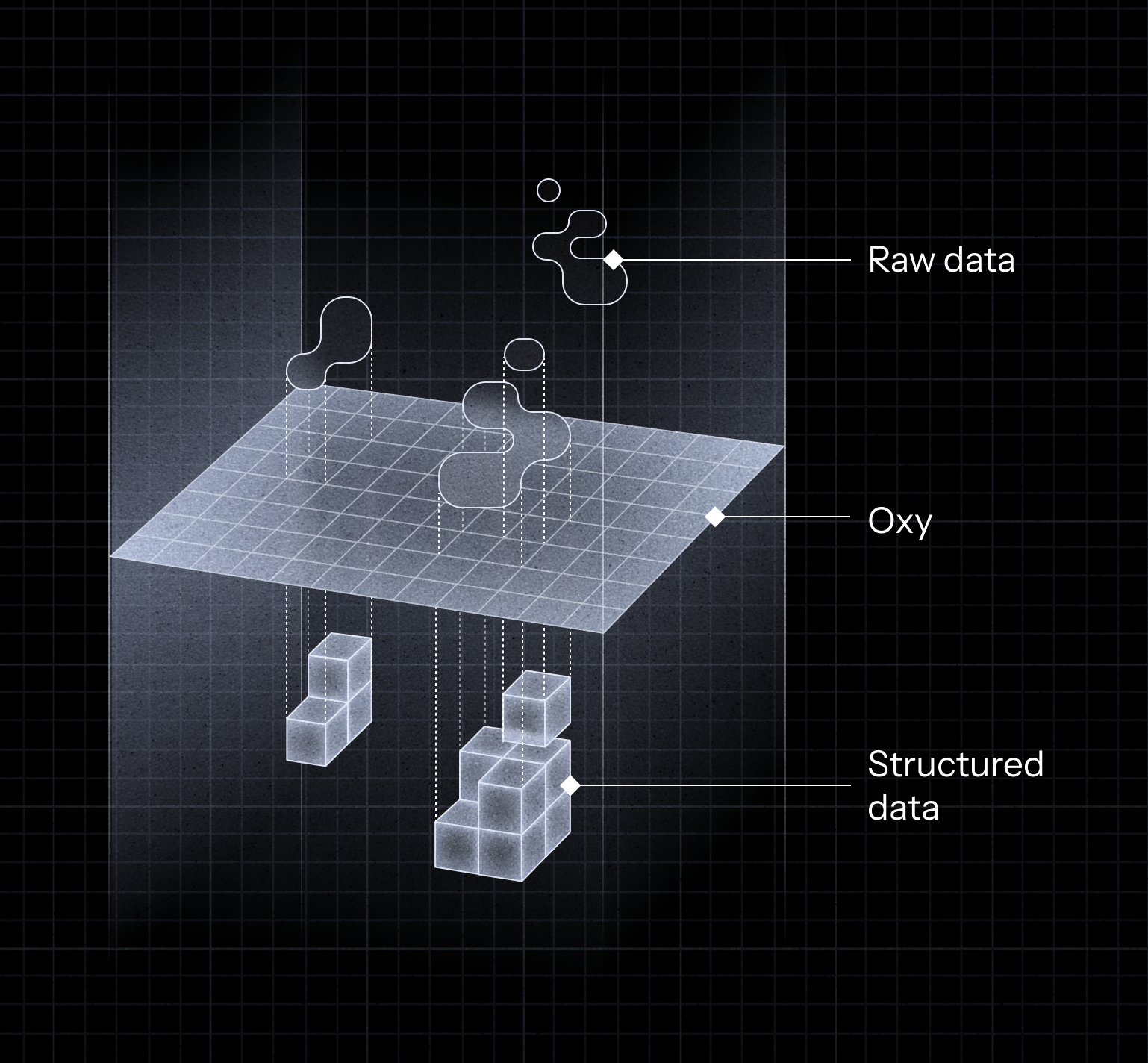 Brand Concept Figure