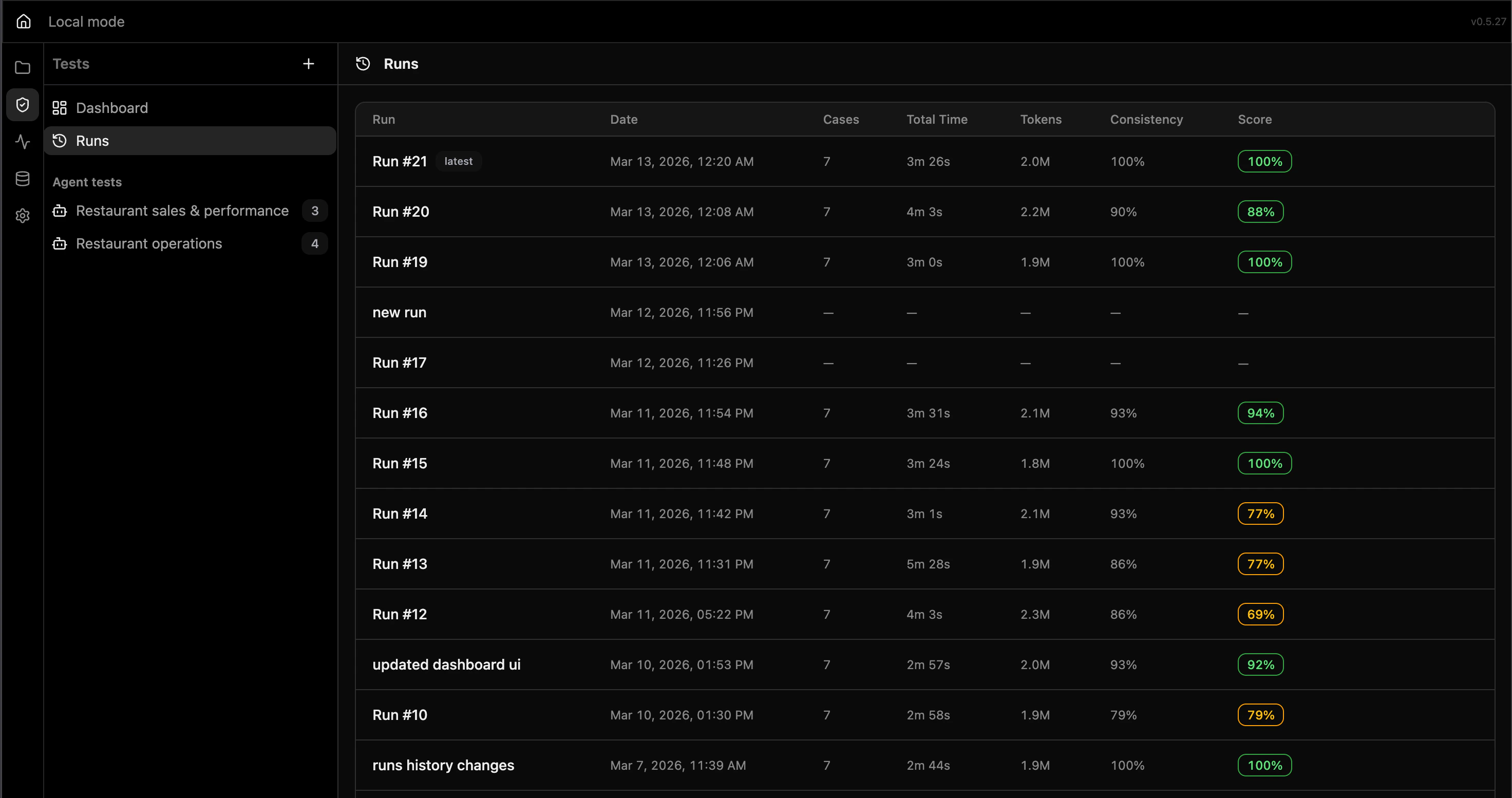 Test runs list with consistency and score metrics per run
