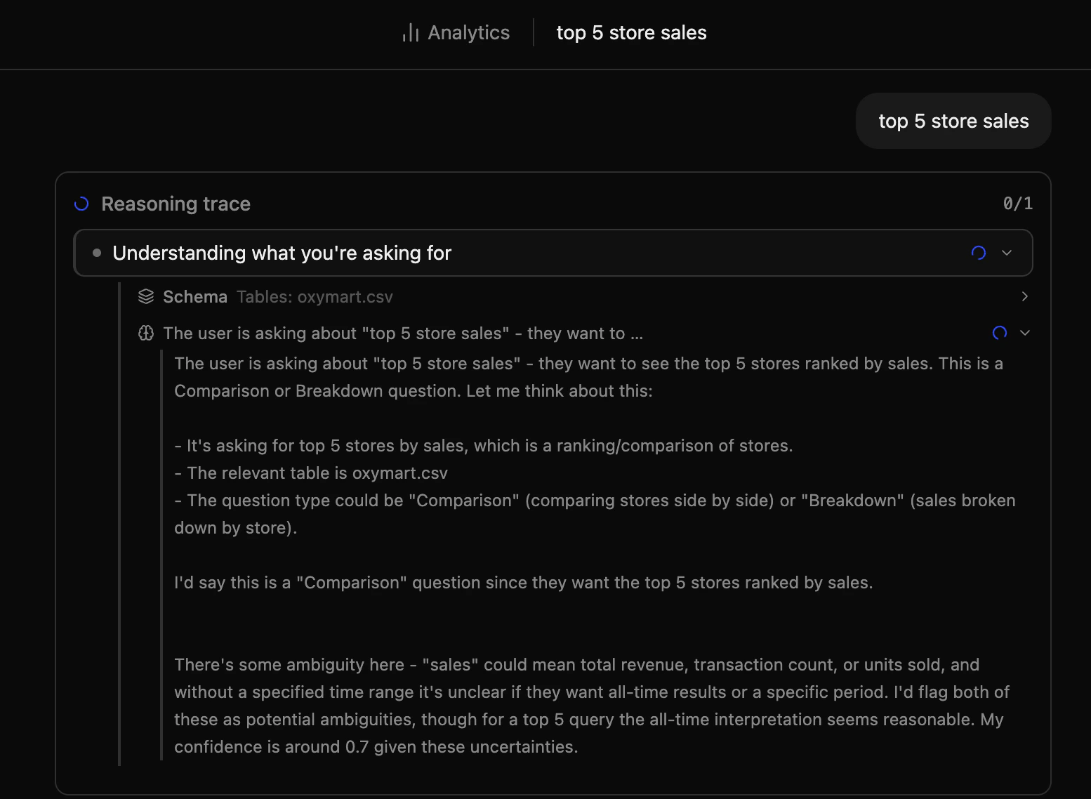 Agentic reasoning trace showing the clarifying pipeline stage