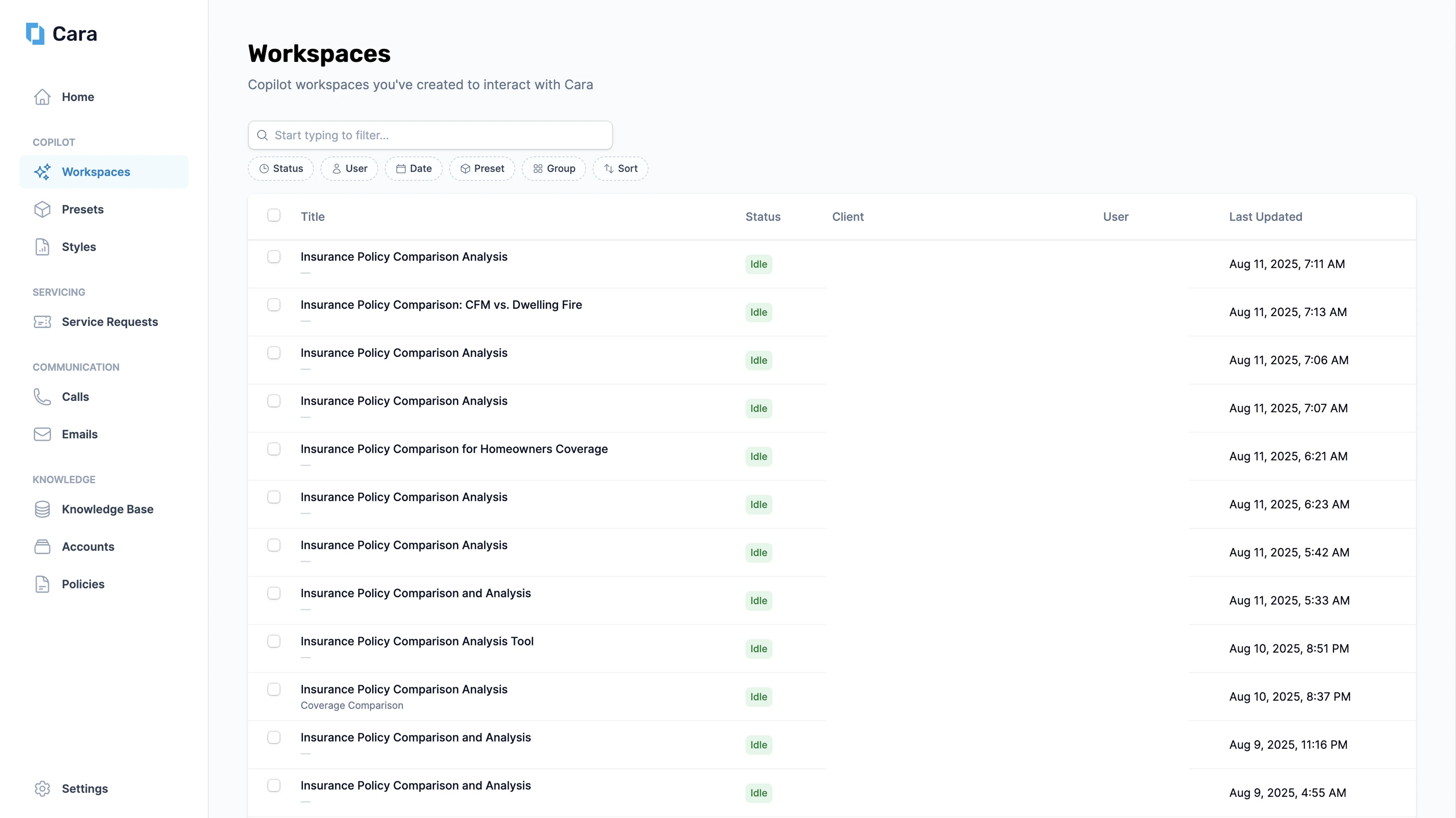 Workspaces Pn
