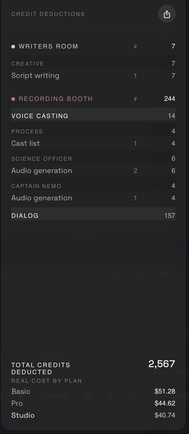 The receipt column inside a film: charges grouped by room, refunds with a plus, the total, and the same spend priced at each plan.